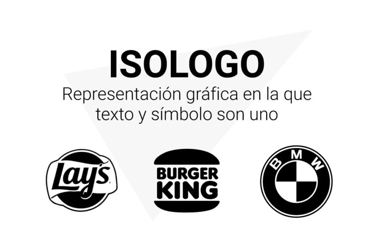 Diferencia Entre Logotipo Isotipo Imagotipo E Isologo Vacreativos 