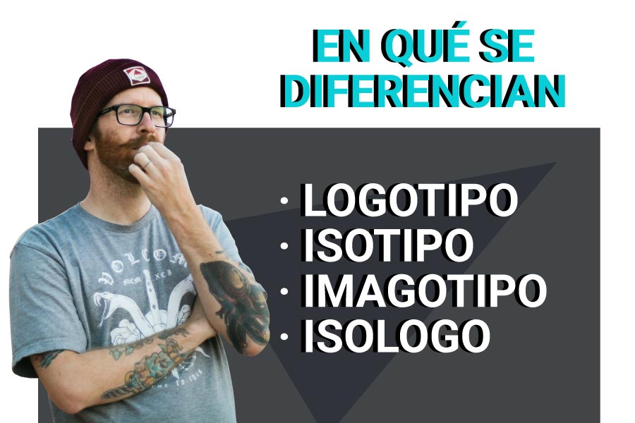 Diferencia entre logotipo, isotipo, imagotipo e isologo